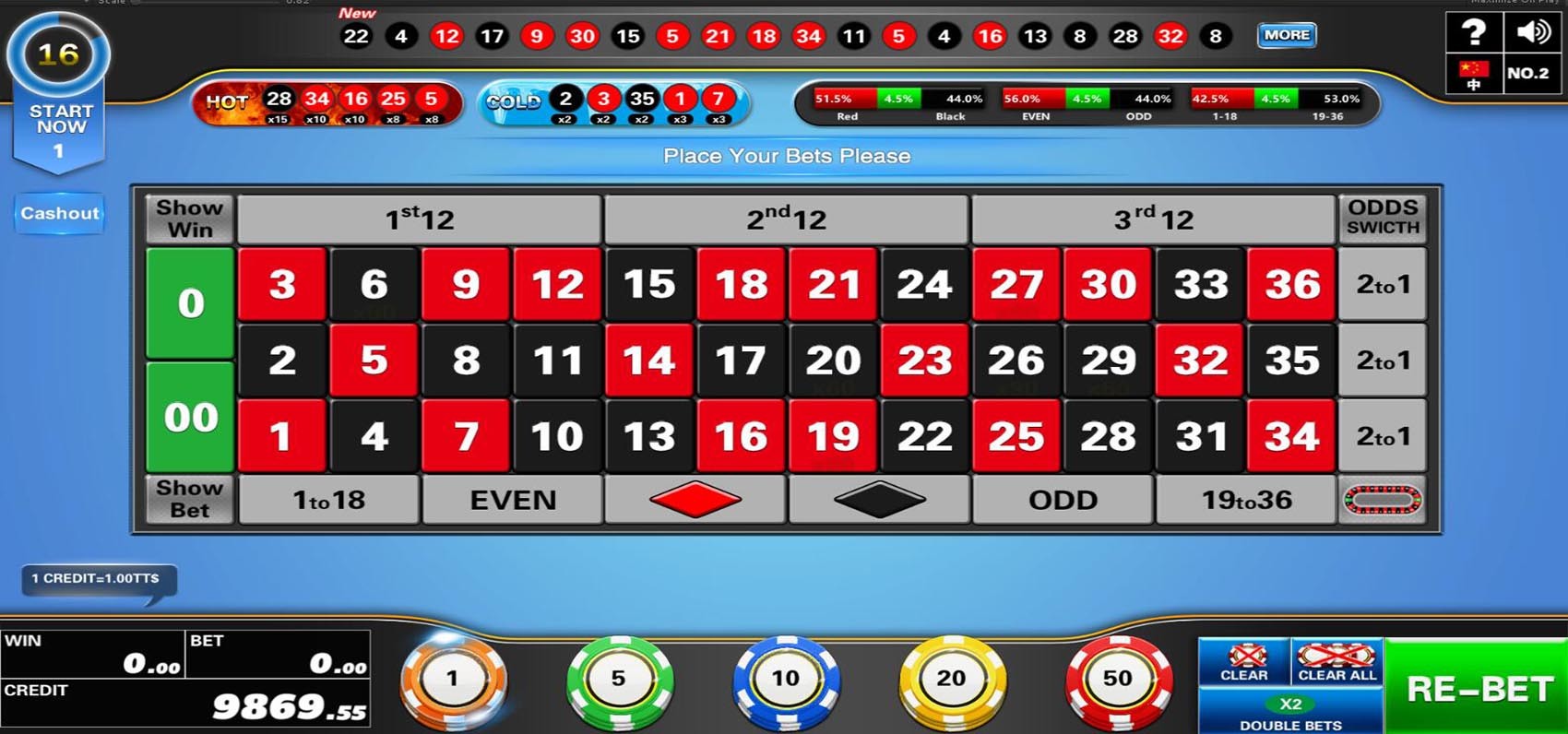 Chine le meilleur Machine électronique de roulette en ventes